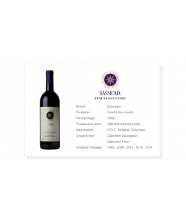 Supertoskan SASSICAIA Bolgheri DOC Tenuta San Guido